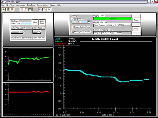 Real-Time Display